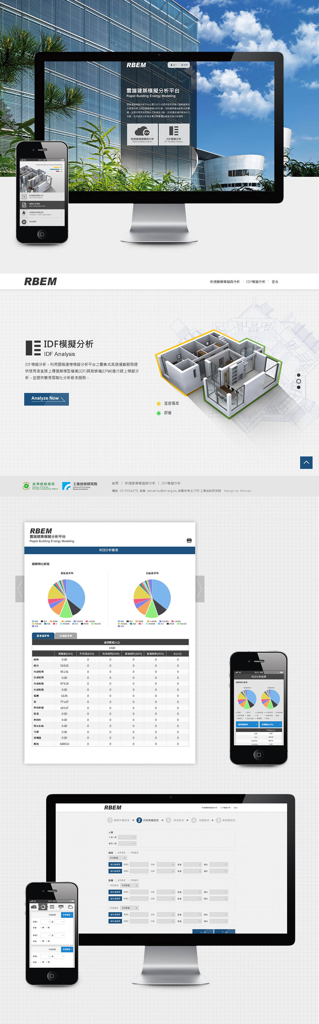 工研院－工業技術研究學院